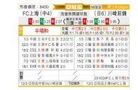 [亚冠] 上海申花vs川崎前锋