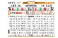 [沙特联] 麦加统一vs布赖代先锋