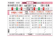 [欧联杯] 比尔森胜利vs拉齐奥