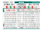 [南球杯] 拉瓜伊拉vs卡拉卡斯