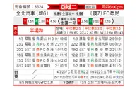 [亚冠杯] 全北现代vs悉尼FC