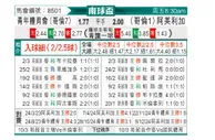 [南球杯] 巴兰基亚青年vs卡利阿美利加