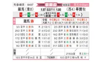 [欧联杯] 罗马vs毕尔巴鄂竞技