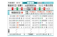 [欧会杯] 乔治罗尼亚vs色格拉布鲁日