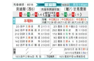[欧会杯] 皇家贝蒂斯vs吉马良斯