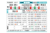 [欧会杯] 莫尔德vs华沙莱吉亚
