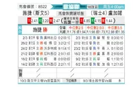 [欧会杯] 采列vs卢加诺