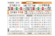 [沙特联] 卡达西亚vs吉达联合