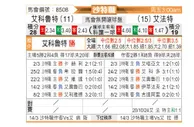 [沙特联] 阿尔科鲁德vs哈萨征服