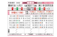 [欧联杯] 费内巴切vs格拉斯哥流浪者
