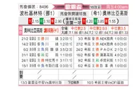 [欧联杯] 博德闪耀vs奥林匹亚科斯