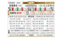 [比甲] 圣图尔登vs比斯查
