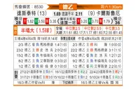 [德乙] 达姆施塔特vs卡尔斯鲁厄