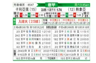[意甲] 卡利亚里vs热那亚