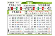 [葡超] 阿马多拉vs吉维森特