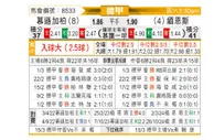 [德甲] 门兴格拉德巴赫vs美因茨