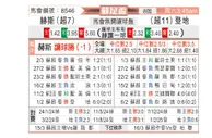 [苏总杯] 圣哈茨vs邓迪FC