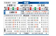[英超] 布莱顿vs富勒姆