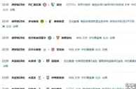 CCTV直播五大联赛：四大豪门出战，英超精彩上演冠军对话
