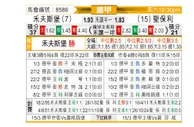 [德甲] 沃尔夫斯堡vs圣保利