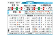 [法甲] 里尔vs蒙彼利埃