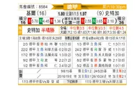 [德甲] 荷尔斯泰因vs斯图加特