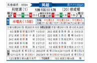 [英超] 利物浦vs南安普敦