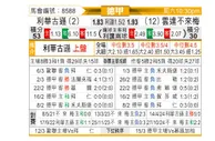 [德甲] 勒沃库森vs云达不莱梅