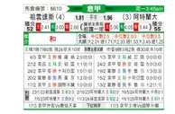 [意甲] 尤文图斯vs亚特兰大