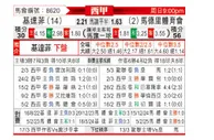 [西甲] 赫塔菲vs马德里竞技