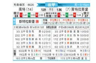 [法甲] 南特vs斯特拉斯堡
