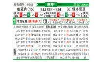 [意甲] 维罗纳vs博洛尼亚