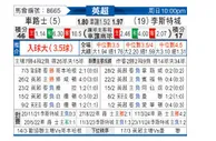 [英超] 切尔西vs莱斯特城