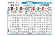 [法甲] 兰斯vs欧塞尔