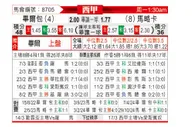 [西甲] 毕尔巴鄂竞技vs马洛卡