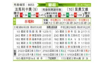 [葡超] 法马利康vs里奥阿维