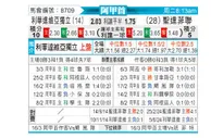[阿甲] 门多萨独立vs圣塔菲联