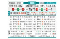 [欧冠] 勒沃库森vs拜仁慕尼黑