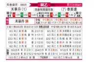 [荷乙] 福伦丹vs特尔斯达