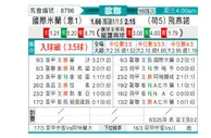 [欧冠] 国际米兰vs费耶诺德