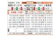 [亚冠] 横滨水手vs上海海港