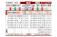 [俄杯] 马哈奇卡拉vs莫斯科火车头