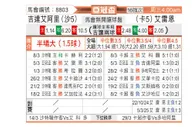 [亚冠] 吉达国民vs阿尔赖扬