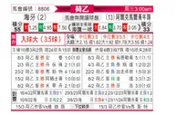 [荷乙] 海牙vs阿尔克马尔青年队