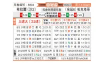 [亚冠] 利雅得新月vs塔什干棉农