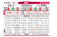 [荷乙] 罗达JCvs赫尔蒙德