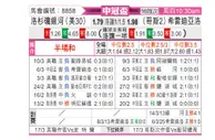 [美冠杯] 洛杉矶银河vs希雷迪亚诺