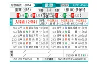[欧冠] 里尔vs多特蒙德