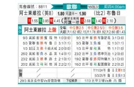 [欧冠] 阿斯顿维拉vs布鲁日