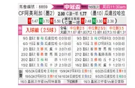 [美冠杯] 墨西哥美洲vs瓜达拉哈拉